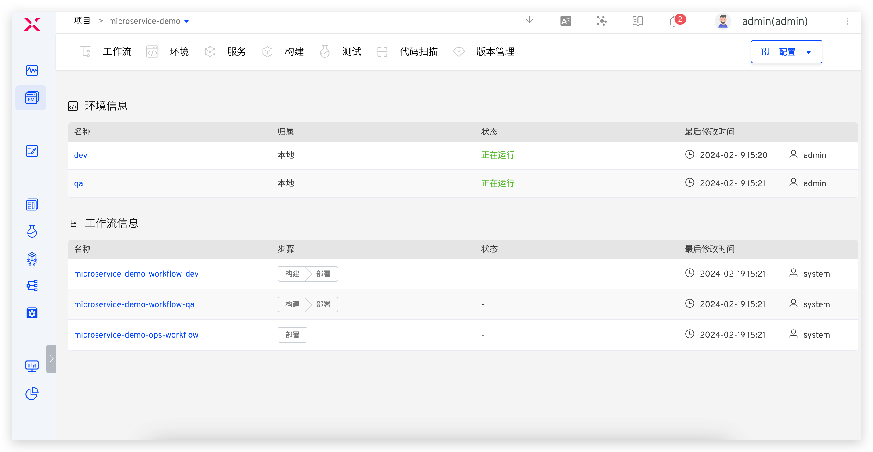 microservice_demo_project_overview