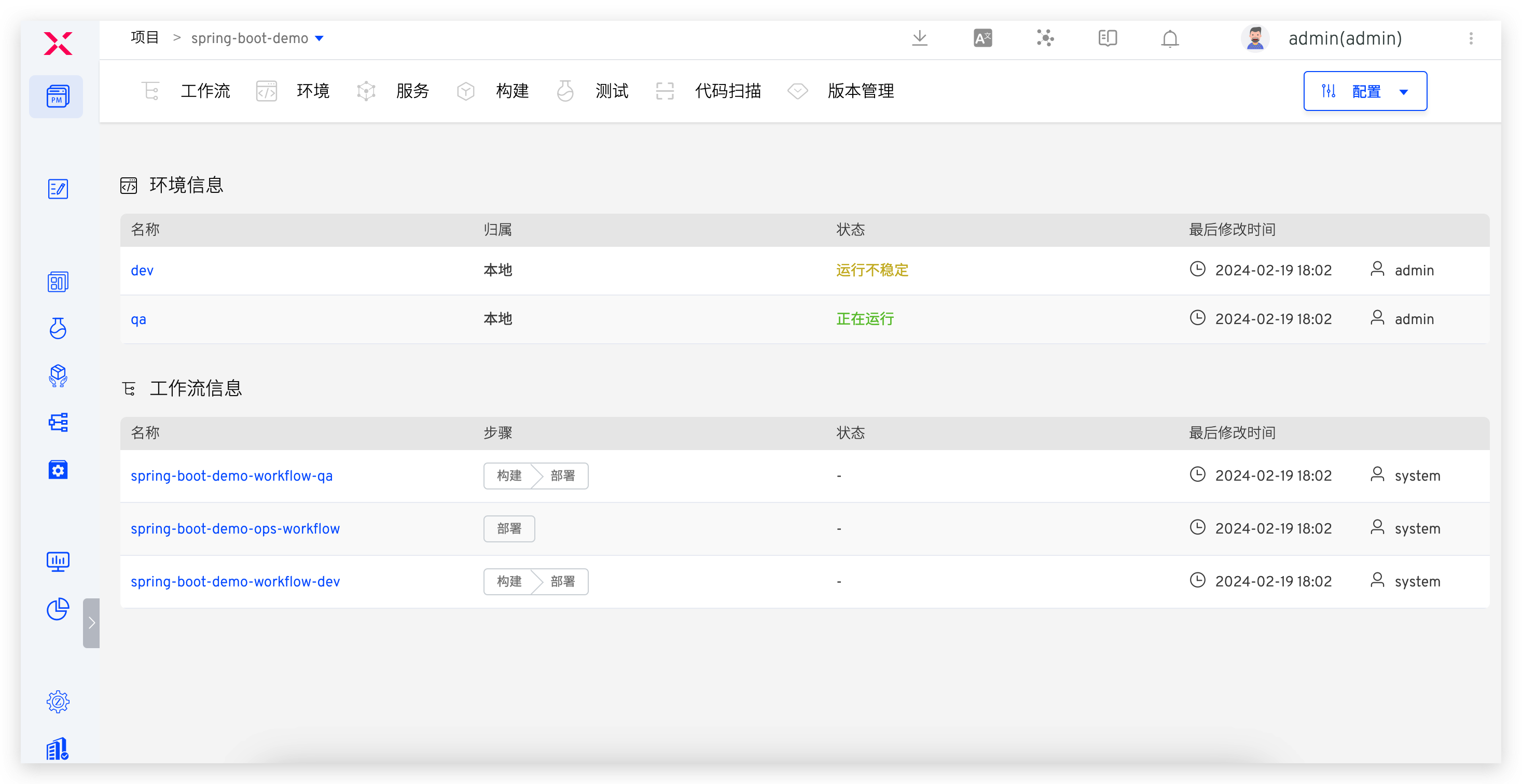 项目概览